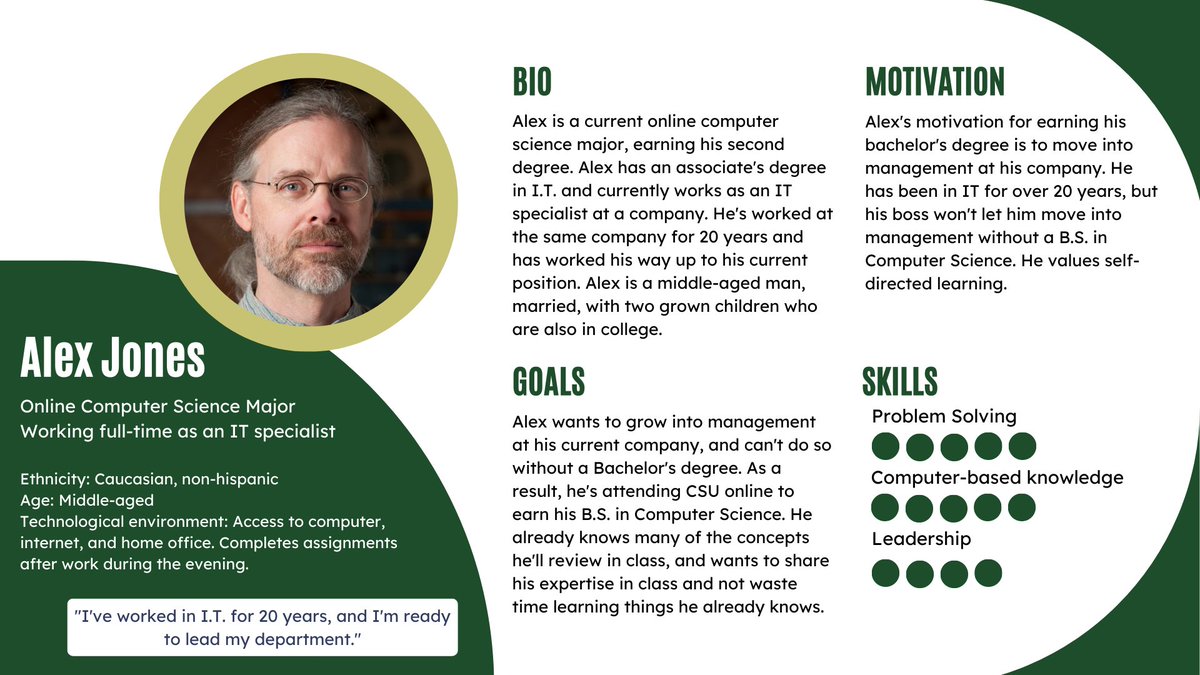 Check out my #LearnerPersona I created in my @OLCToday workshop on #LXDesign Methods: Learner Personas and Empathy Maps! Highly recommend the workshop #ProfessionalDevelopment #InstructionalDesign