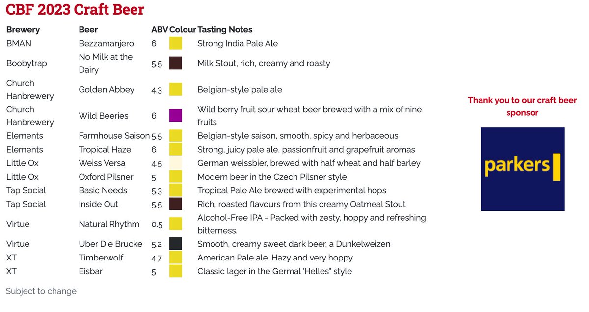 Charlbury Beer and Music Festival tweet media