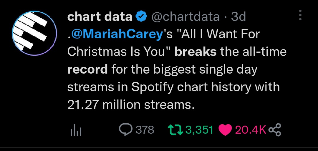 Thank God I'm a Mariah Carey fan