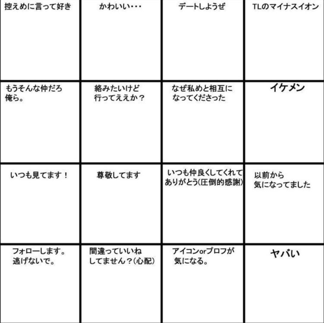 #RTした人を勝手に図に追加してみようのコーナー

いいねでもやります
23日12:00まで
アイコンお借りしますん