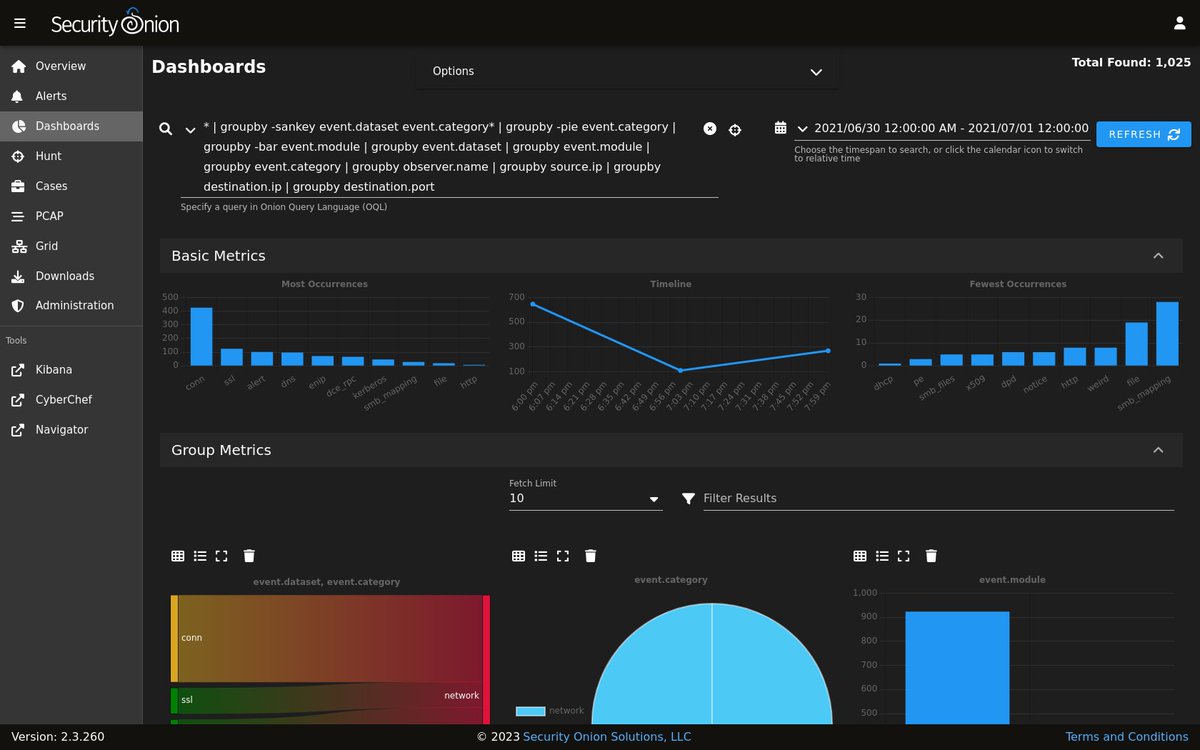 securityonion's tweet image. #SecurityOnion 2.3.260 now available including:
✅Suricata 6.0.13
✅Grafana 9.2.19
✅ CyberChef 10.4.0
and more!

If you like #SecurityOnion, please like and retweet!

blog.securityonion.net/2023/06/securi…

#infosec 
#CyberSecurity 
#ThreatHunting 
#DFIR