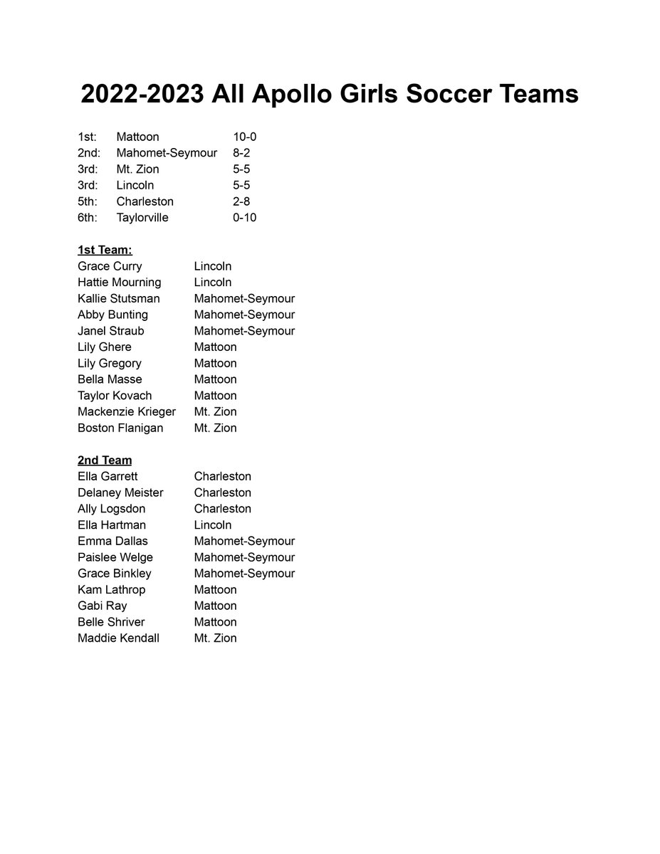 Apollo Conference tweet media