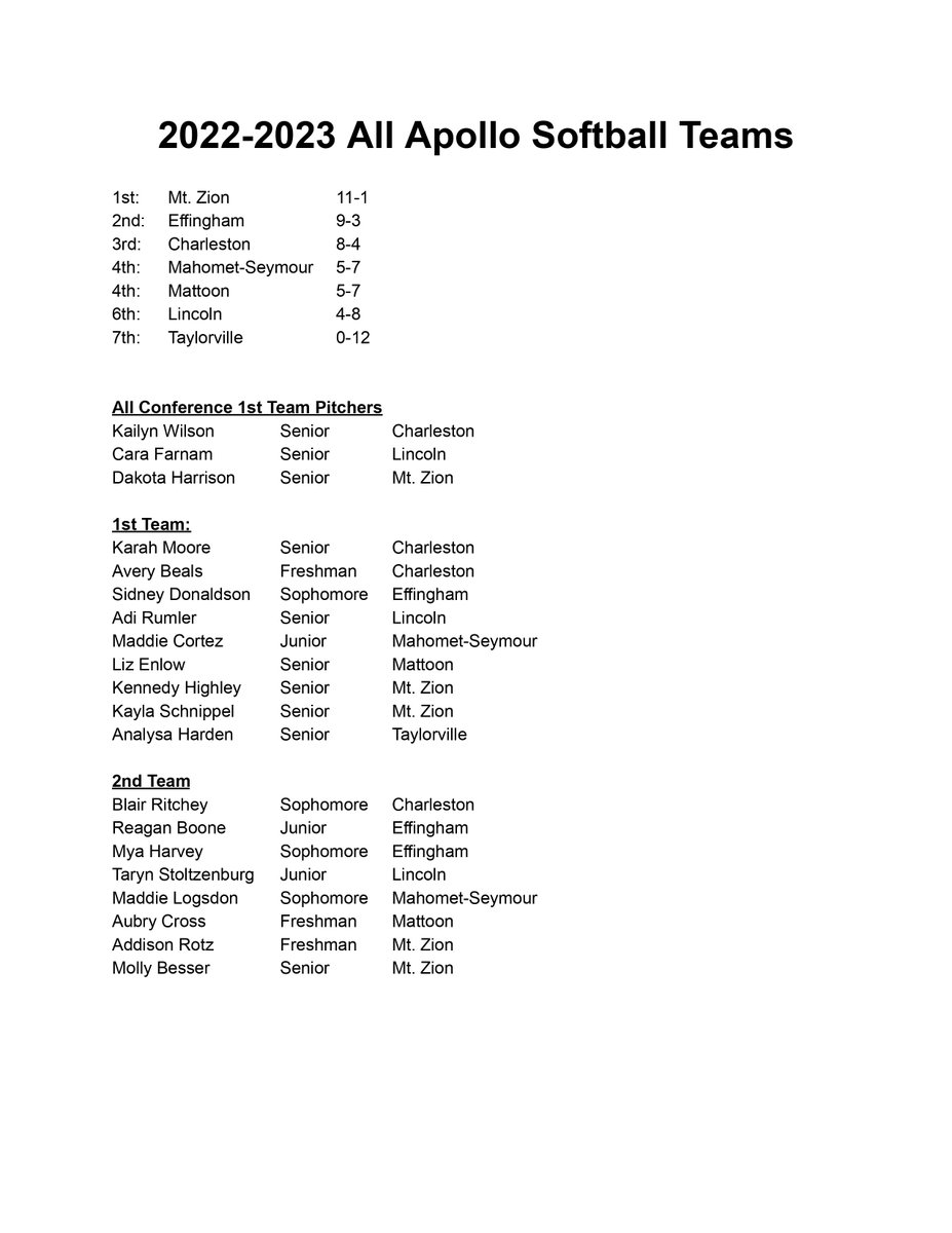 Apollo Conference tweet media