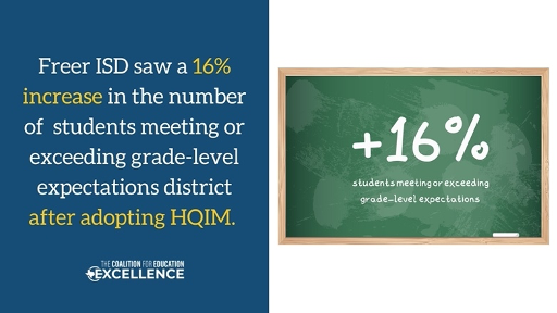 Several Texas school districts have piloted #HQIM in recent years with amazing results. #HB1605 will help bring those successes to every classroom. This is the beginning of positive changes in Texas education.  #TXED #TxEduChat