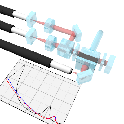 PhysRevX's tweet photo. High-magnetic-field optical magnetometry requires precise information on how atomic resonances respond to those fields. New measurements of the relevant coefficients in cesium provide parts-per-million accuracy.
Read https://t.co/Qvn6BqQc5x
#PRXjustpublished #PRXamo #openacess https://t.co/5RaBPuez1r