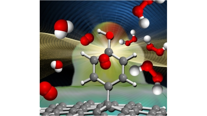 ChemEurJ: Chemistry - A European Journal tweet media