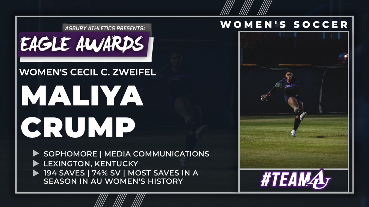 Asbury Athletics tweet media