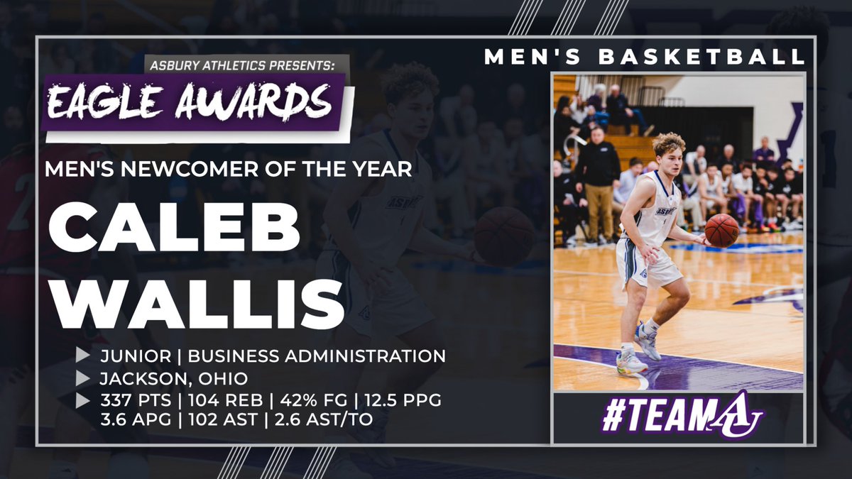 Asbury Athletics tweet media