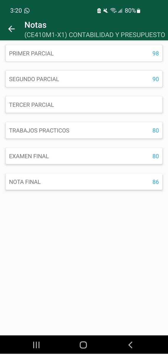 86 en conta siendo que estudio psicologia!! mencion en business strategy sos mi perra!!!