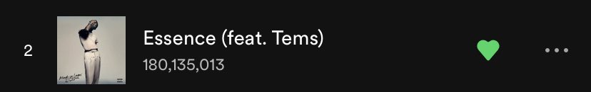 Essence now surpassed 180m on Spotify.