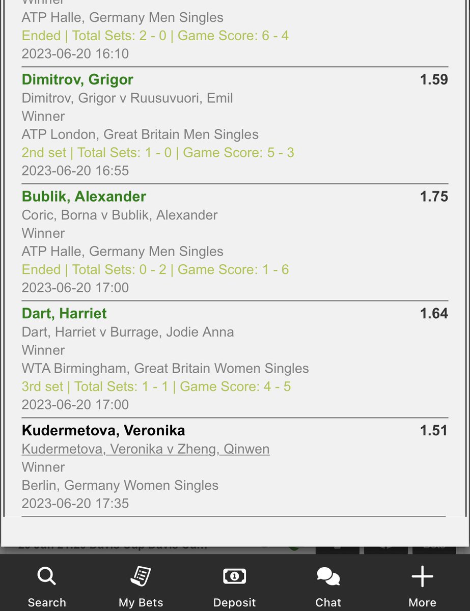 Winningteam2026's tweet photo. One game to go from the betway code I shared earlier 😩🔥 https://t.co/AzOd10Wy3l