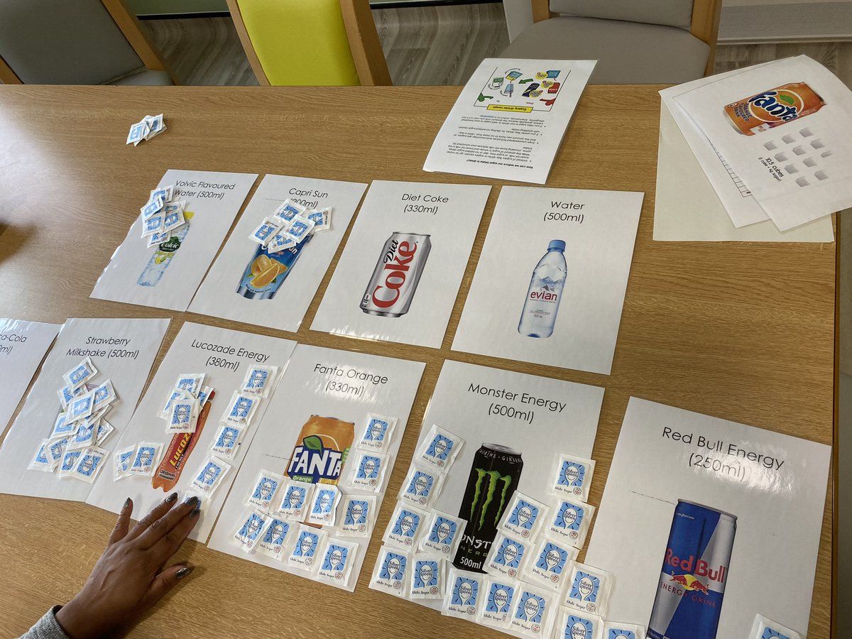 alicebradfield_'s tweet photo. In todayโs Well-being group we discussed SUGAR ๐ญ including looking at our favourite drinks sugar contents, recommended daily amount and healthy swaps ๐ฅค
Great engagement from the ladies ๐ป
#KeepingUpWithKeats
#TakeALookAtMeadowbrook https://t.co/WisLu3K0eh