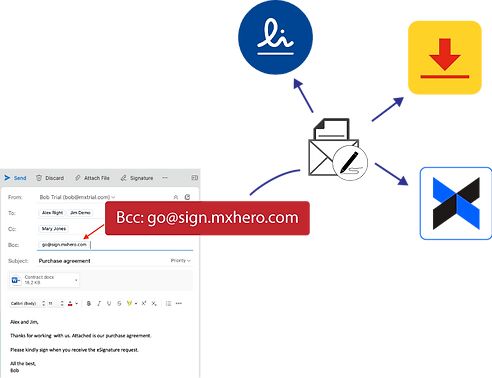 mxheronet's tweet image. Trust Mail2Sign by mxHERO for seamless digital signatures! 💌🔏 Just copy your email to go@sign.mxhero.com for secure communication in the LLM AI age. #Mail2Sign #DigitalSignatures #mxHERO #Trust buff.ly/42ga63C
