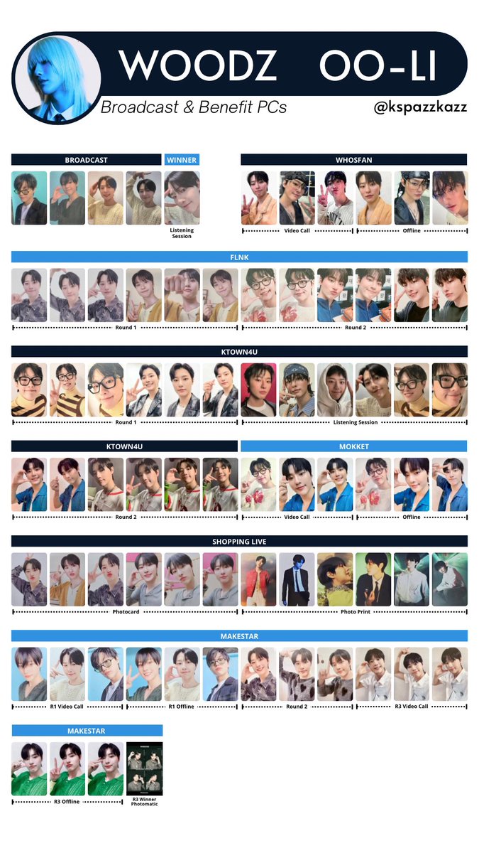 WOODZ OO-LI Photocard 포카 PC sticker album template MakeStar