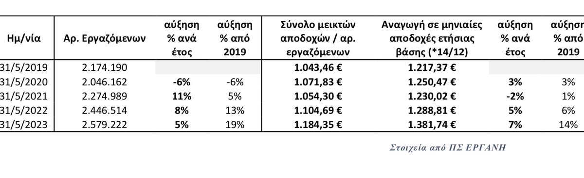 Akis Skertsos tweet media