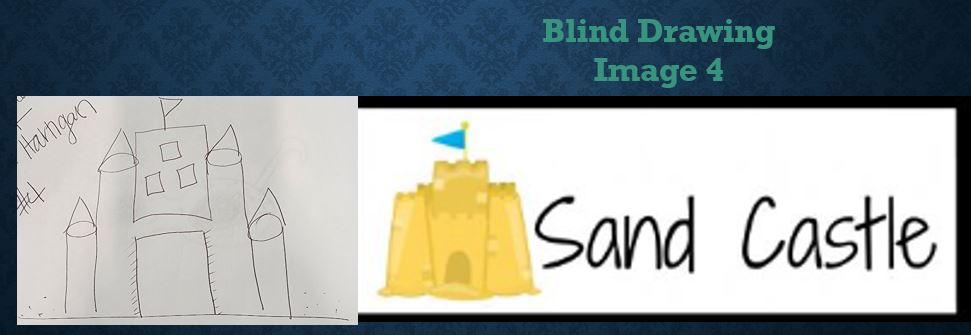 🎉 Our staff had a blast at today's training, playing Blind Draw!  Amanda and Dr. Hartigan proved to be unbeatable, taking home the title with their teamwork and artistic skills! 🎨🏆
📸 Check out the winning drawings! 🖌️

#RidgeviewEyecare #TeamBuildingFun #BlindDrawGame #Winner