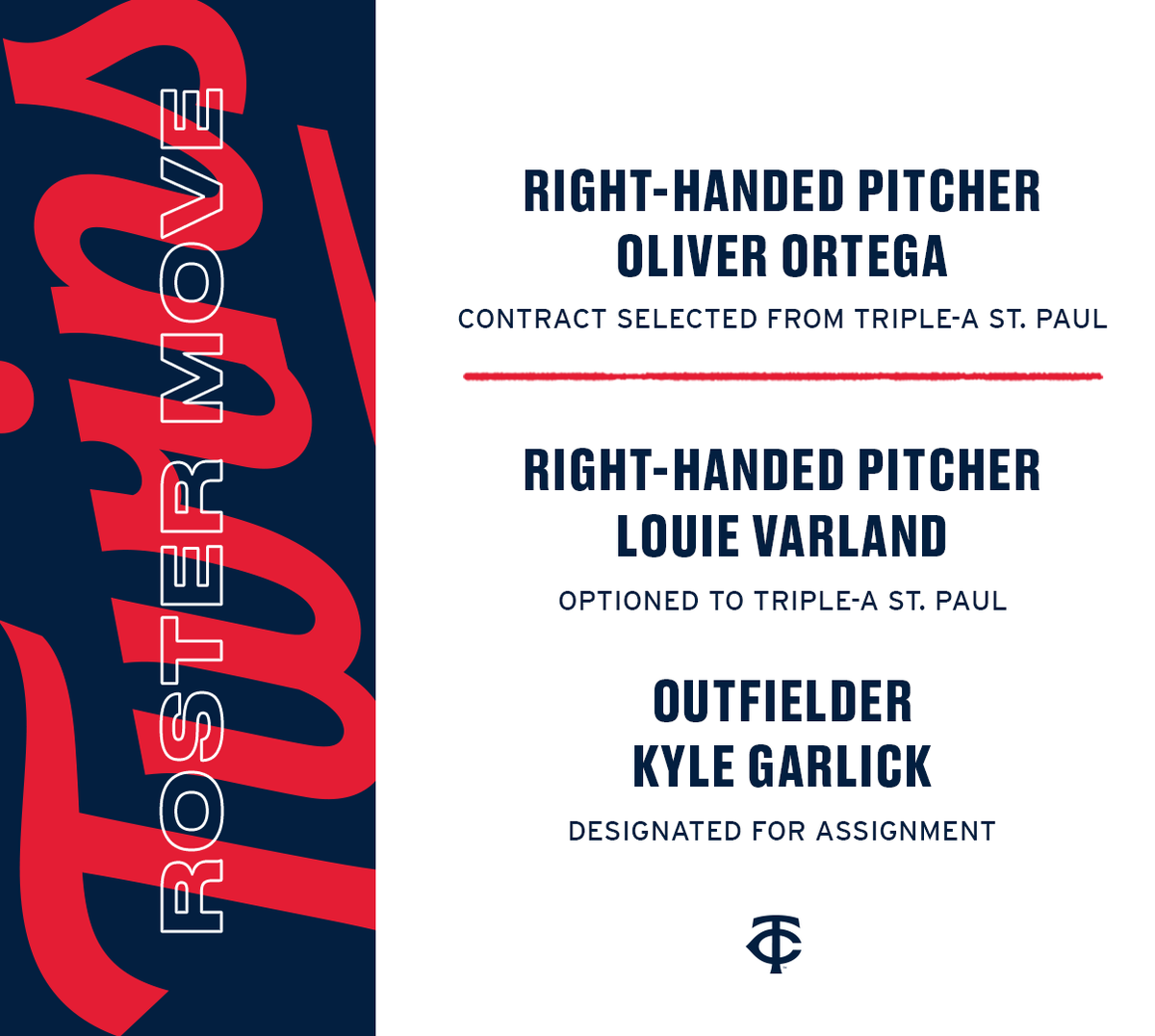 Minnesota Twins On Twitter MNTwins Have Announced The Following minnesota-twins-on-twitter-mntwins-have-announced-the-following