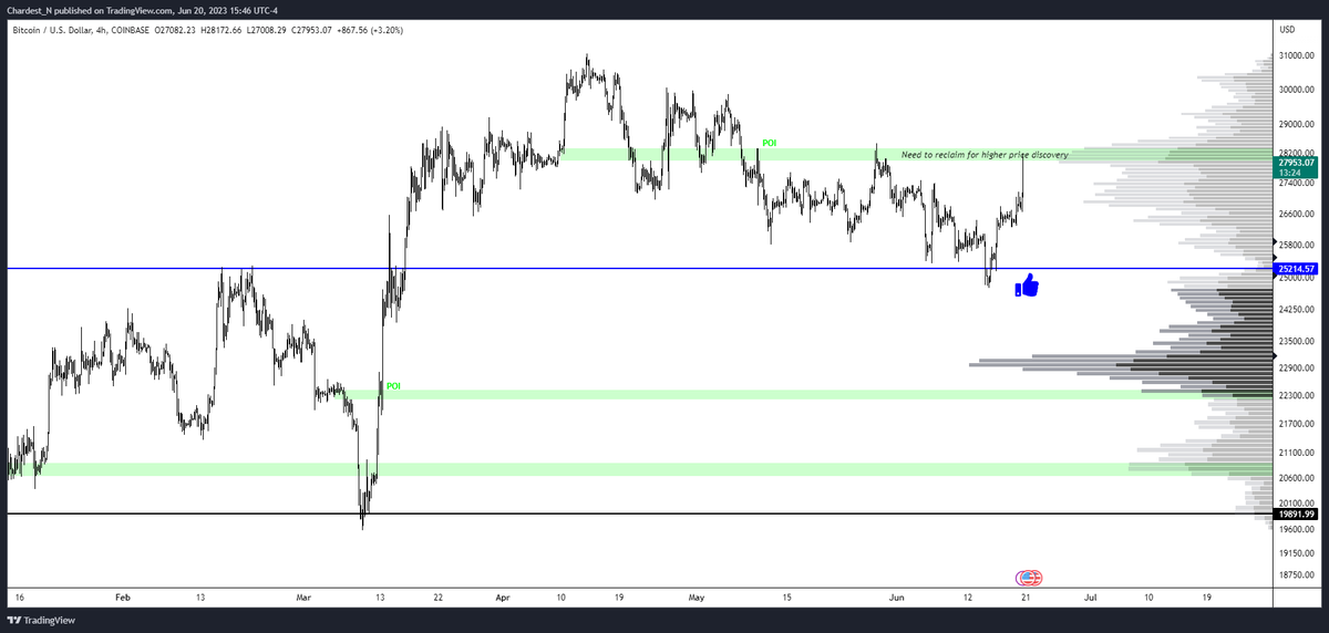 CryptoJohnLocke tweet picture