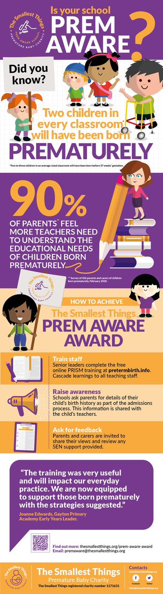 Our school is currently working towards becoming a “Prem Aware” school, in conjunction with The Smallest Things charity. This is to help us better understand how to support pre-term children and their academic attainment and social wellbeing 👶🏼
