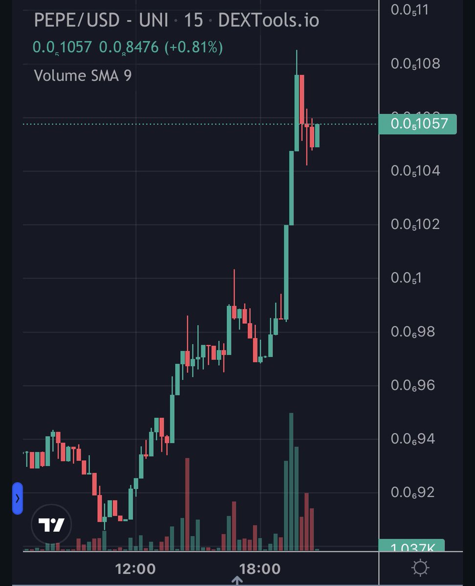 Why is $pepe pumping?