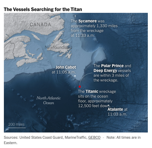 Marco Hernandez tweet media