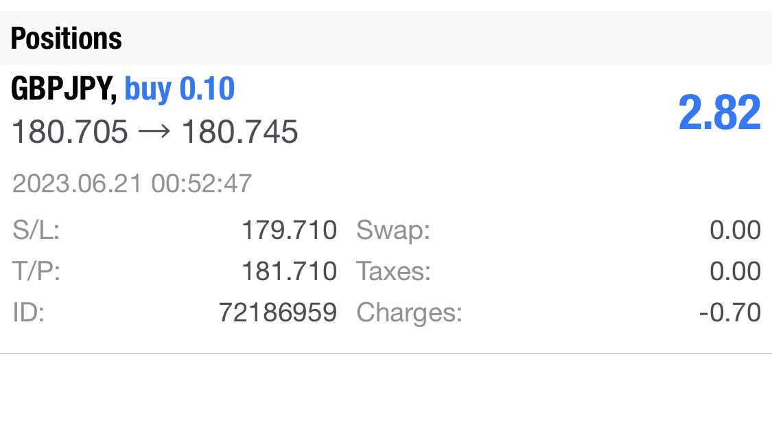SignalFactory24's tweet photo. BUY #GBPJPY👇pound yen NOW

買い　GBPJPY👇#ポンド円 今すぐ

--
#ForexSignal
#forex #FX
FXシグナル FXsignals
#いいねした人全員フォローする #リツイートした人全員フォローする #いいねしたアイドル全員フォローする https://t.co/TBd7jgseYt