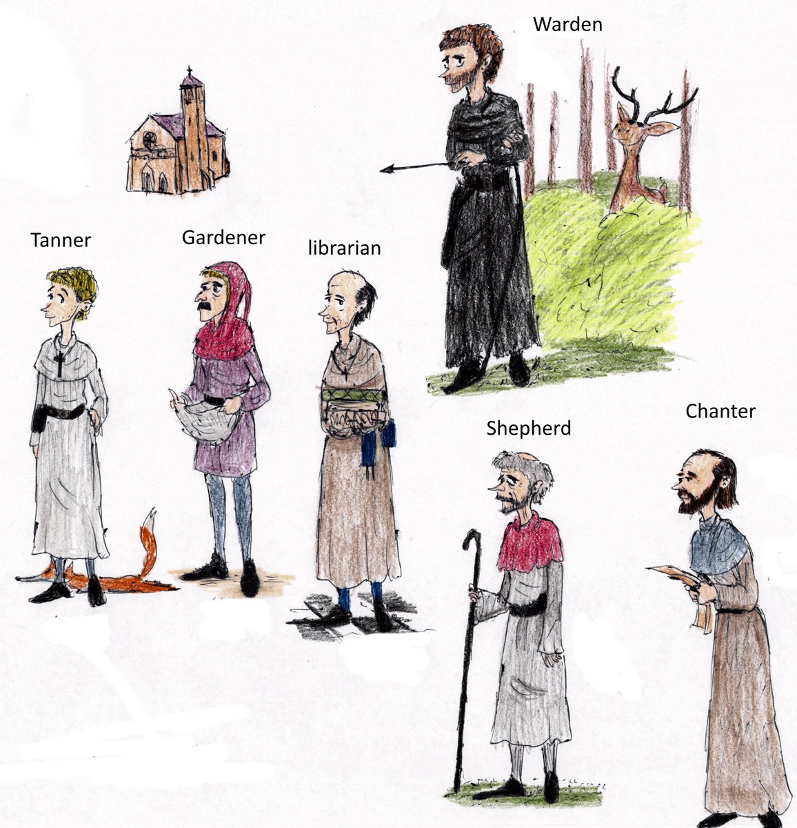 Some medieval clergy occupations in or around a Monastery