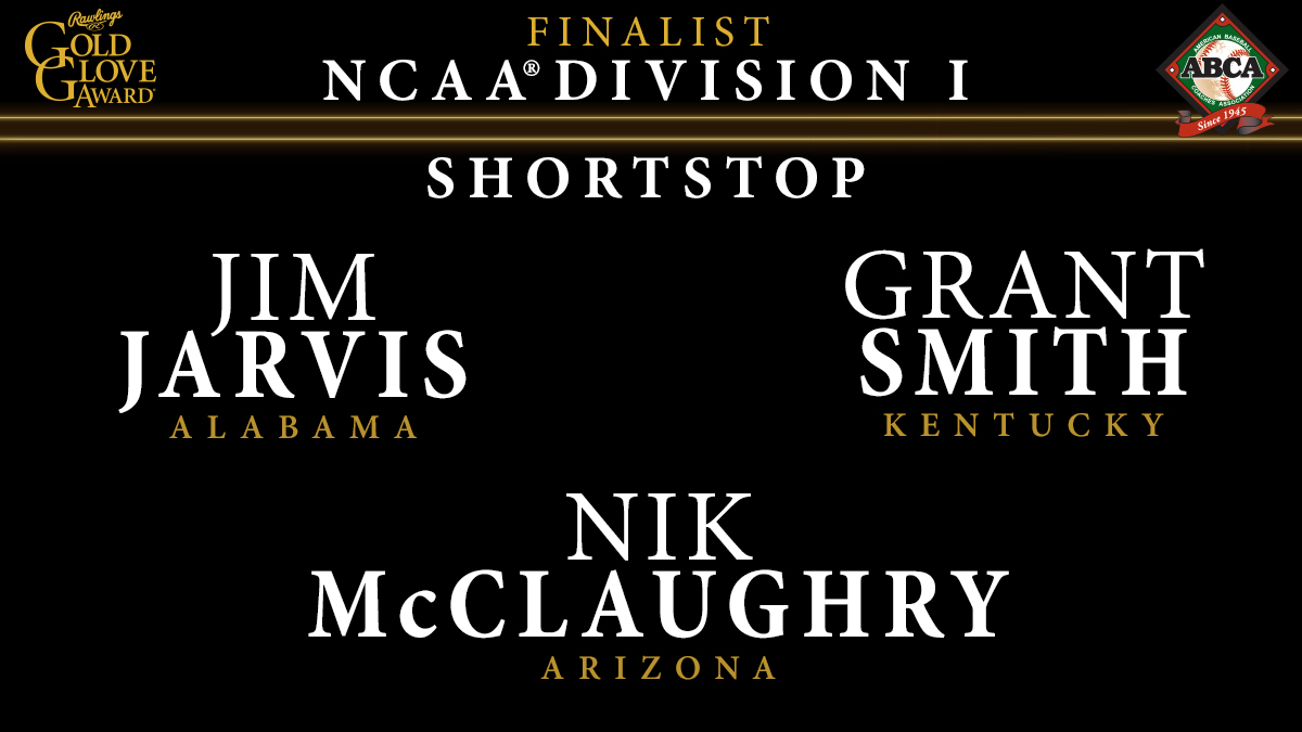 RawlingsSports's tweet photo. The 2023 Rawlings Division I Gold Glove Award Finalists - Shortstop: Jim Jarvis, Grant Smith, Nik McClaughry

@ABCA1945 https://t.co/vl4e9AryrI