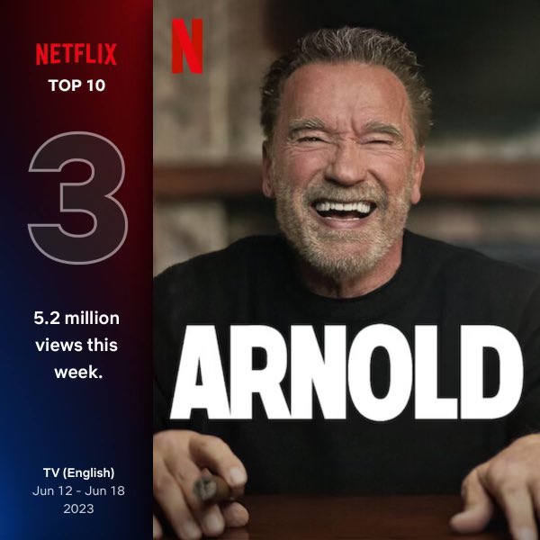 Arnold Schwarzenegger tweet media