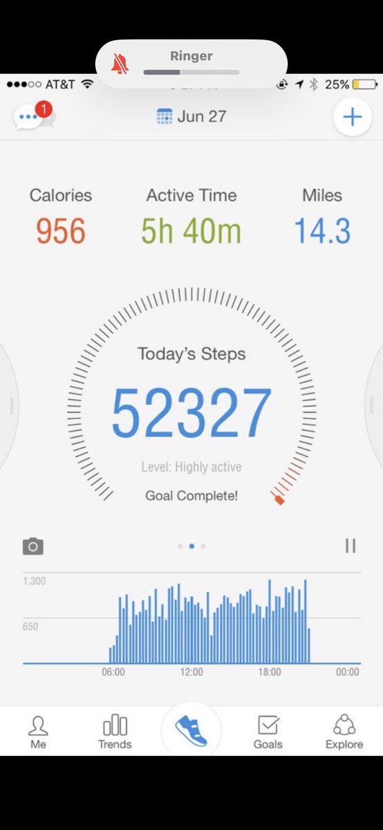tommyk17b's tweet photo. Good work at the @Sand_Valley summer solstice - I must have been more crooked as my pedometer made it over 52,000 steps for their inaugural solstice in 2017. https://t.co/AlOOEMPO6D