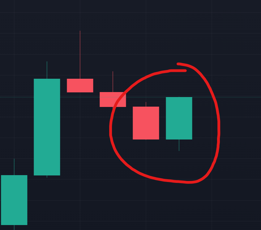 Hexologist31's tweet photo. A BEAUTIFUL BULLISH ENGULFING candle is currently forming on the daily chart for $HEX!!! https://t.co/xF0Sq0qLFa