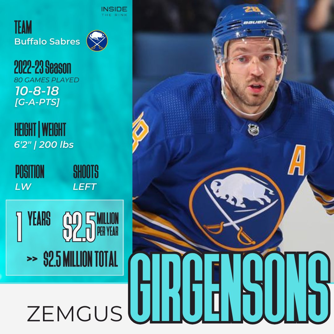 Zemgus Girgensons is BACK in Buffalo on a one-year deal!
#NHL #LetsGoBuffalo