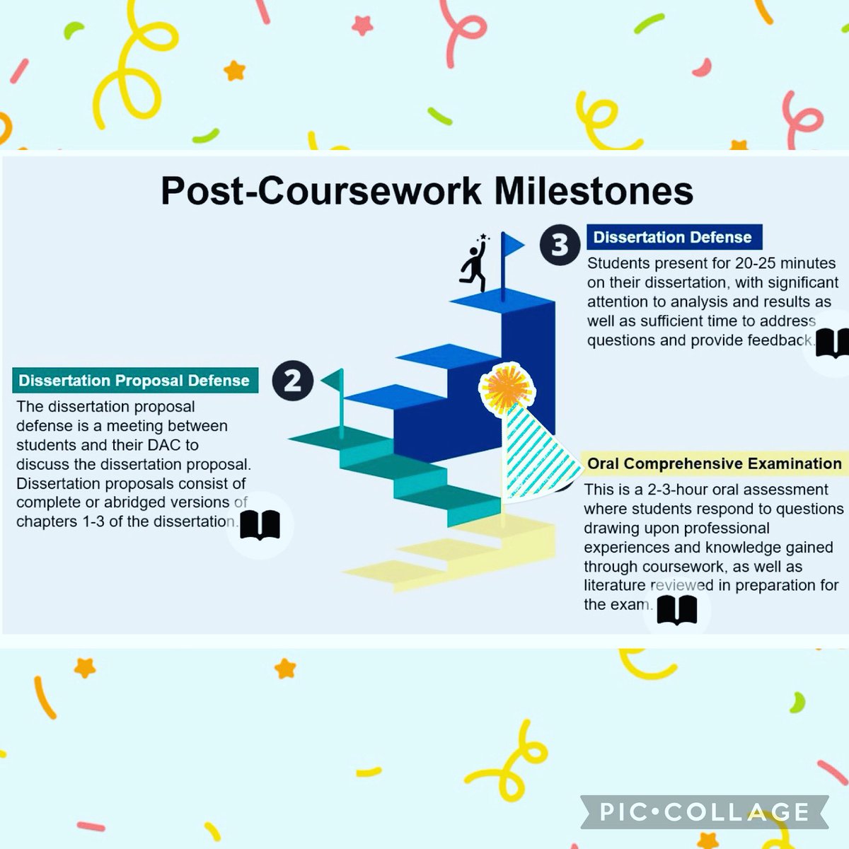 #HawkYeah my Comprehensive Exam for my Ed.D is completed and passed! ✅
Next milestone: dissertation proposal! 
@uncwgradschool