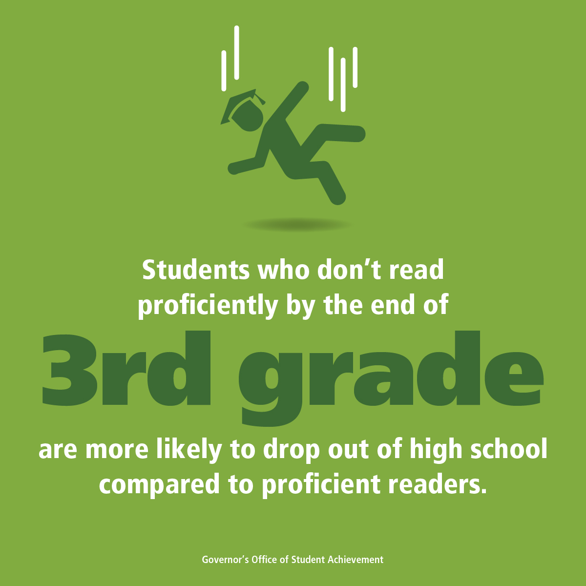 gafcpNews's tweet photo. We’ve known for years the significance of third-grade reading proficiency as a measure and predictor of future success. Check out our 30-Year Impact Report to learn about the next chapter in this work. https://t.co/JYbr2dcpHF #LetsTalkGA #GetGAReading @GetGAReading https://t.co/fCTSXbBd1u