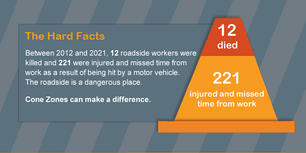 Workplace safety is critical - especially for those whose workplace is in the #ConeZoneBC. Please watch for and obey traffic control personnel. 
Thank you! bit.ly/3If77Rf