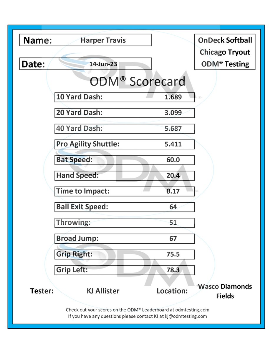 Here are my results from the On Deck Softball Chicago Tryout! I had the privilege to meet several awesome softball players and I learned a lot! I'm already looking forward to next year🥎 @ODM_Testing , @ondecksoftball , @ODStryout