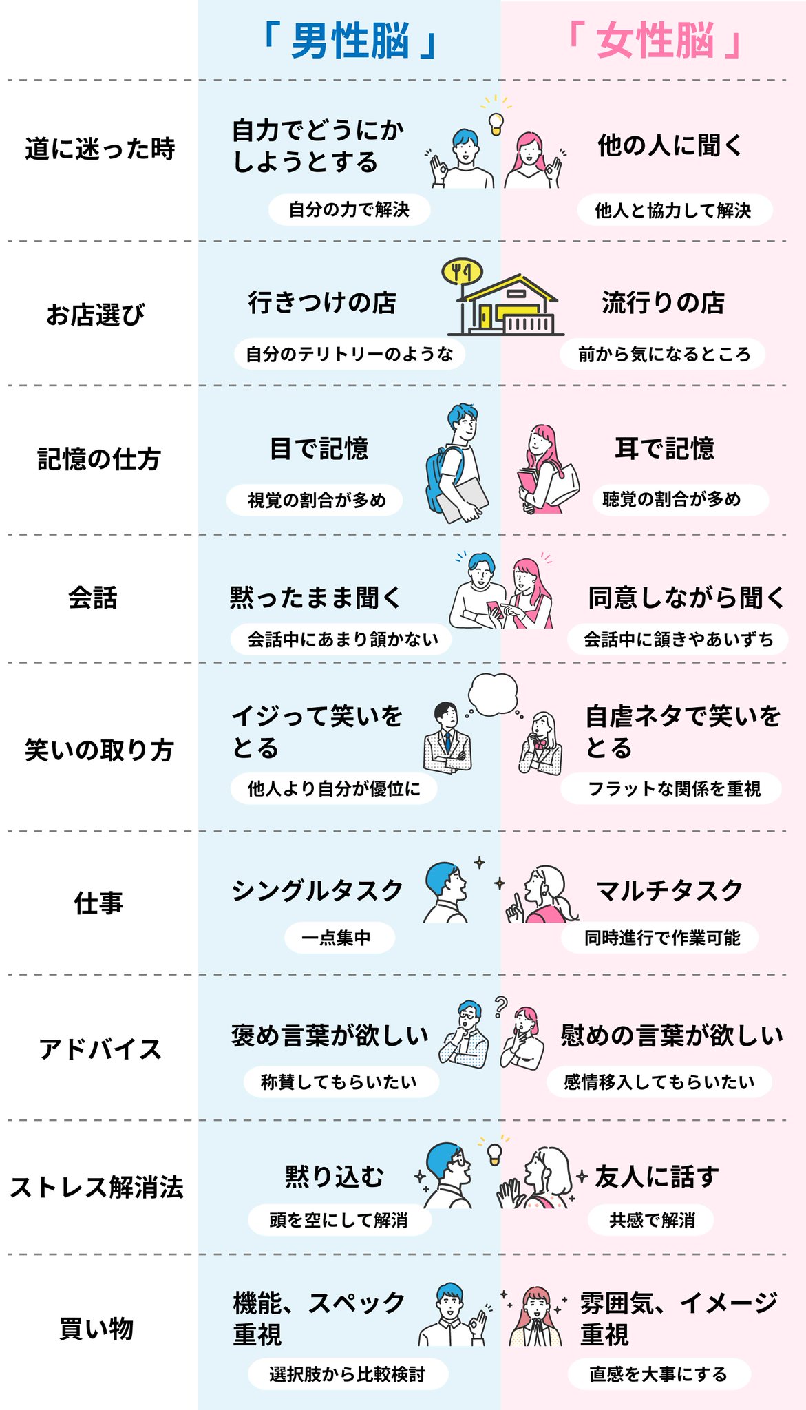 公の場での発言・インタビュー報道記録