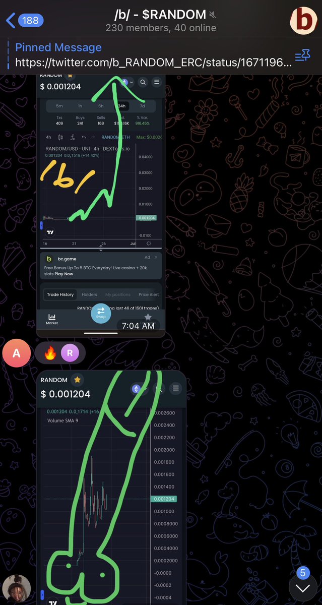 One of these chart formations will be proven correct 

$random #4chan $reddit