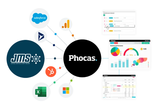 jonasmetals's tweet photo. Join us tomorrow June 21 MCMS Business Intelligence Webinar - https://t.co/TGAqkCiWcp https://t.co/c8liuAPh21
