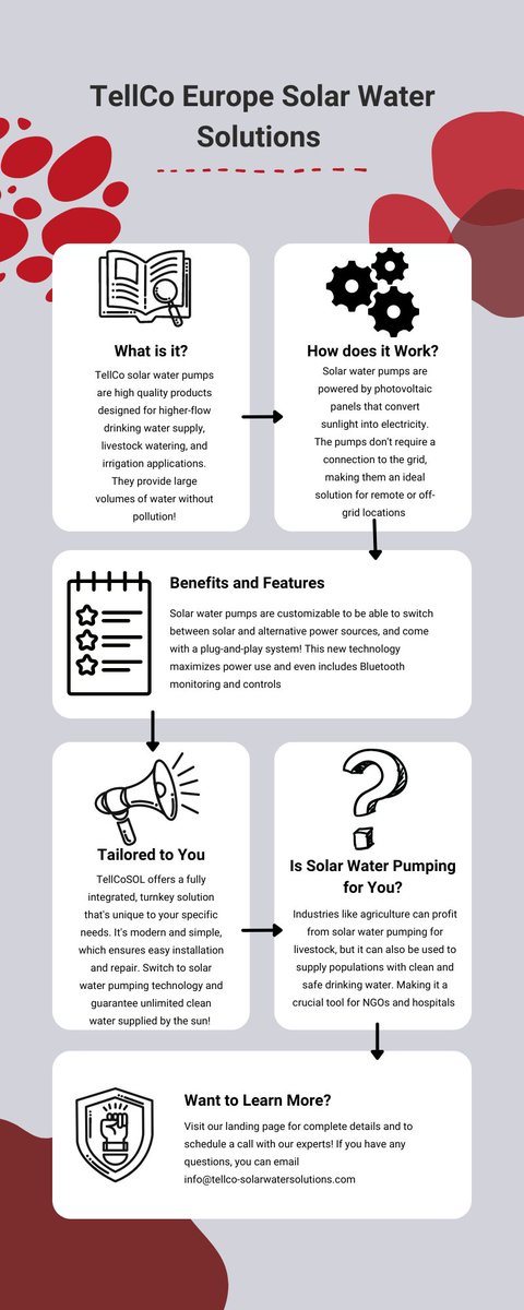 SOLAR WATER PUMPING WITH TELLCO-EUROPE

Click here for more information: tellco-solarwatersolutions.com/solar-water-pu…

#SolarWaterPumps #GreenEnergy #RenewableEnergy #SolarPump #RenewableWater #SustainableIrrigation #CleanEnergyWater #SolarWatering