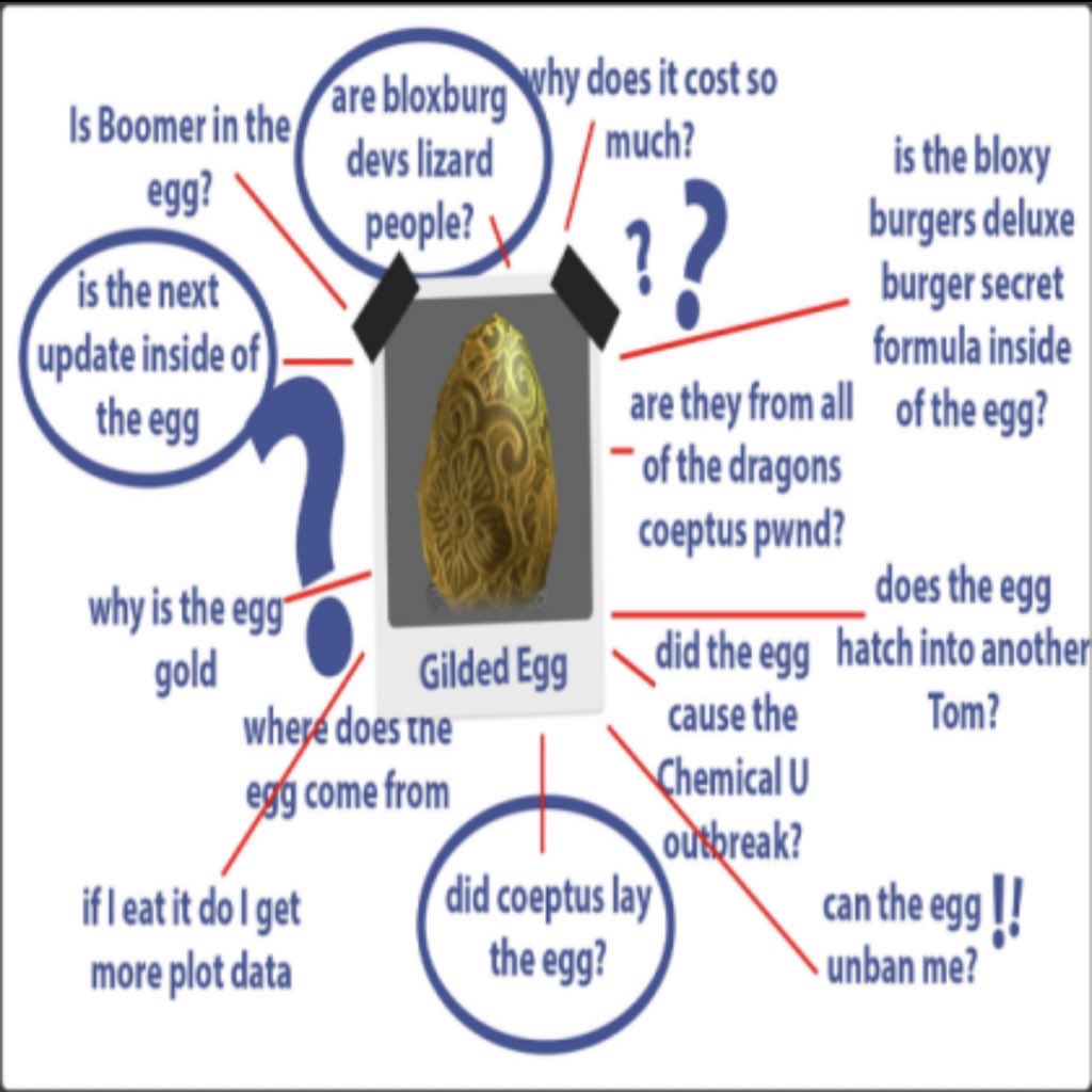 Zaydiiem on Twitter "the latest bloxboard from bloxburglar seems to