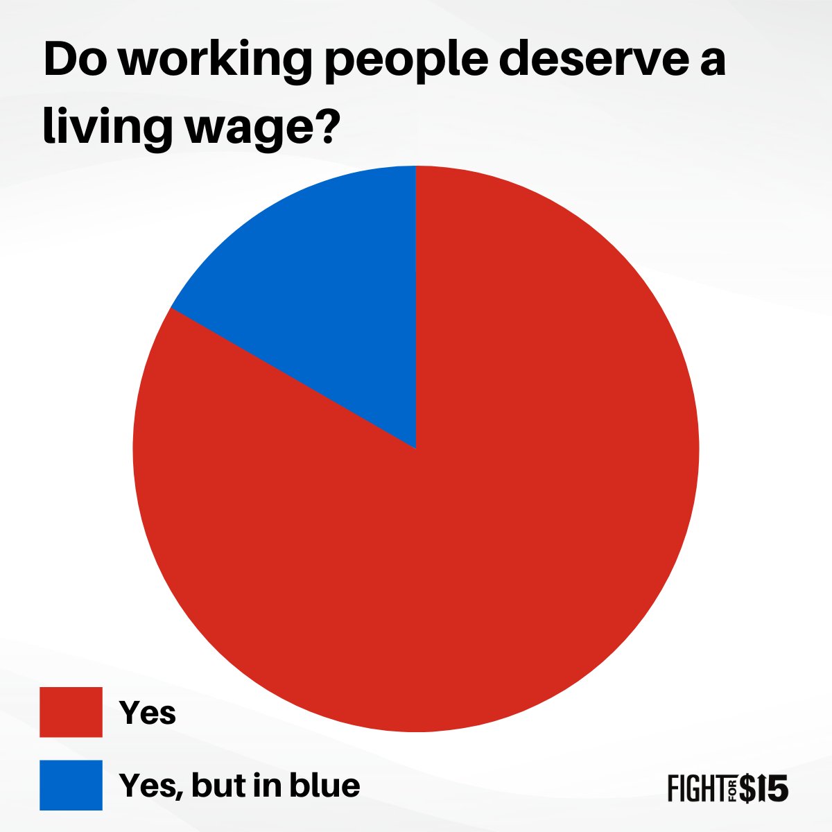 It seems simple enough, but many of us are out here working 2 or 3 jobs just to support our families and make ends meet. We need to #RaiseTheWage