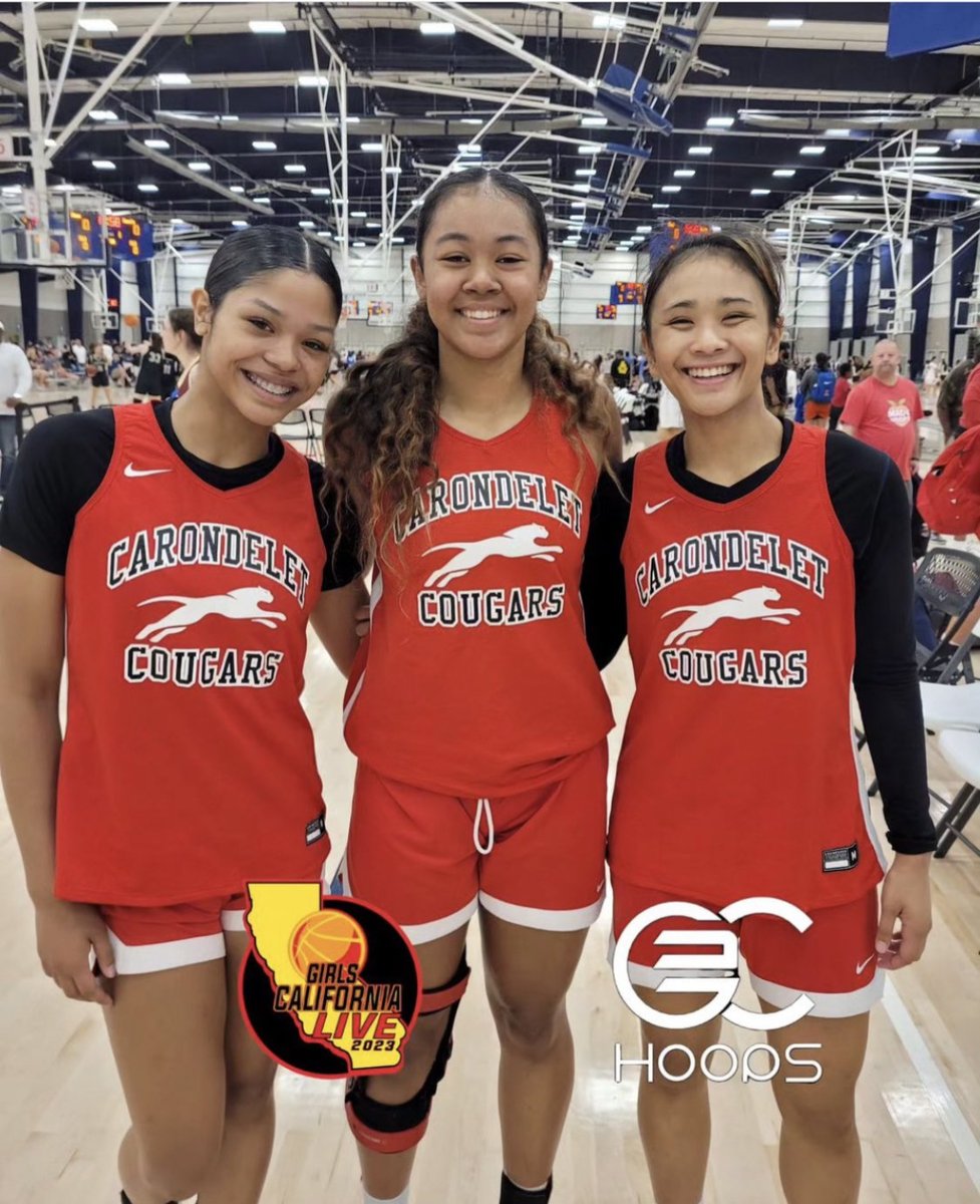 @carondelethoops had an outstanding showing at last weekend's Girls @girlscalilive 2023 showcase in Roseville. The Cougars went 3-1 on the weekend. Carondelet 60, Willamette 52 Carondelet 47, Windward 38 Carondelet 58, Bonita Vista 35 Benson Polytechnic 65, Carondelet 58