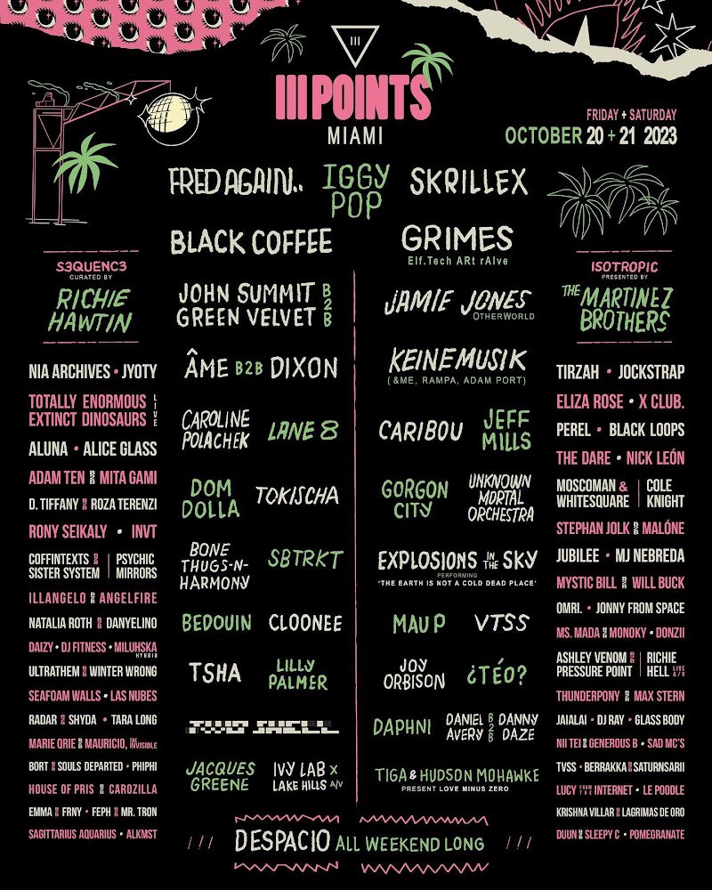 .@iiiPoints reveals full 2023 lineup: @Skrillex, @fredagainagain1, @IggyPop + more.