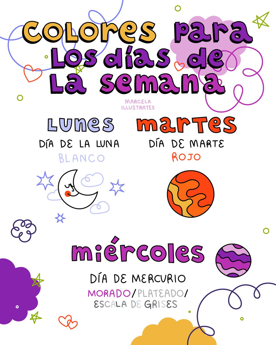 marceibarrac's tweet photo. Voy a empezar a publicar mi trabajo por acá tambien 🩵 https://t.co/XyEbtKtoqh