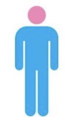 iloveiyosias's tweet photo. boys in middle school when they would have two earrings in instead of just one https://t.co/mXG5egahh3