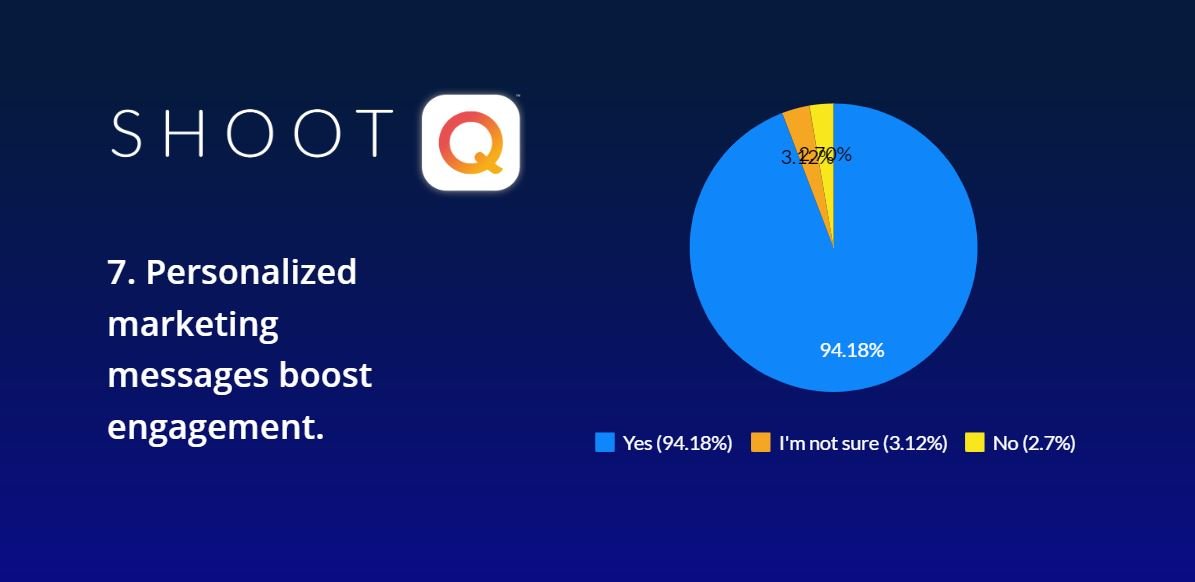 ShootQ tweet media