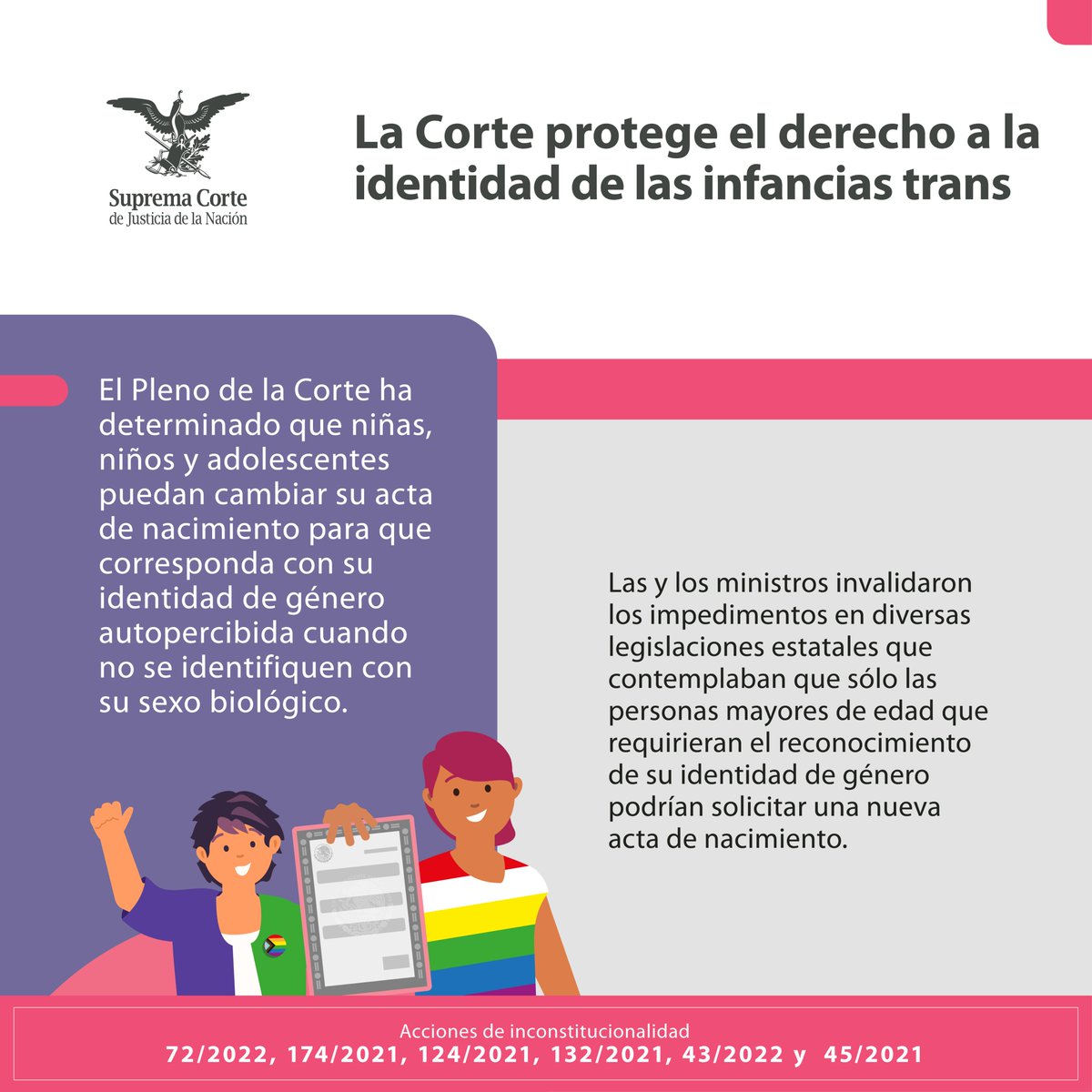 Suprema Corte tweet media