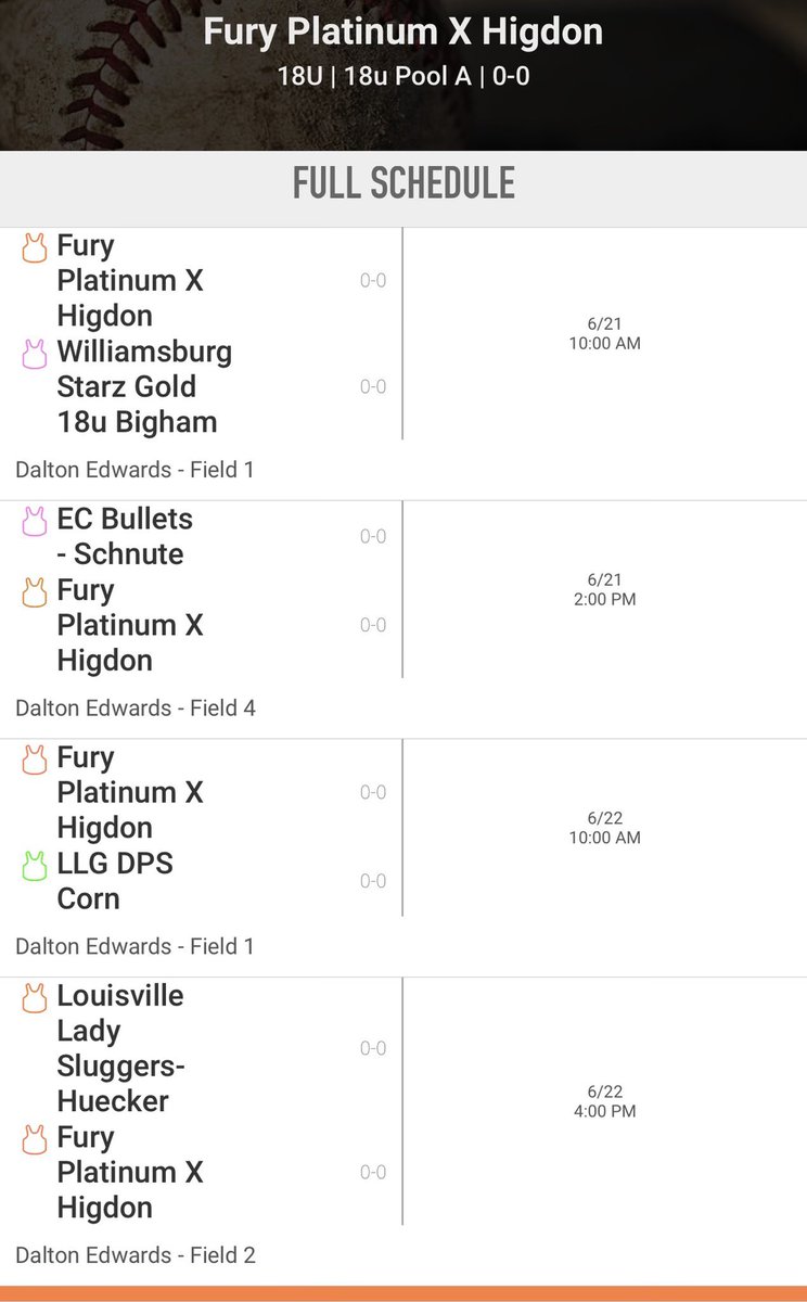 Scenic City top 25!  <a href="/Jeremy_P_Higdon/">Jeremy Higdon</a> <a href="/FuryPlatinum/">FuryPlatinumSoftballClub</a>