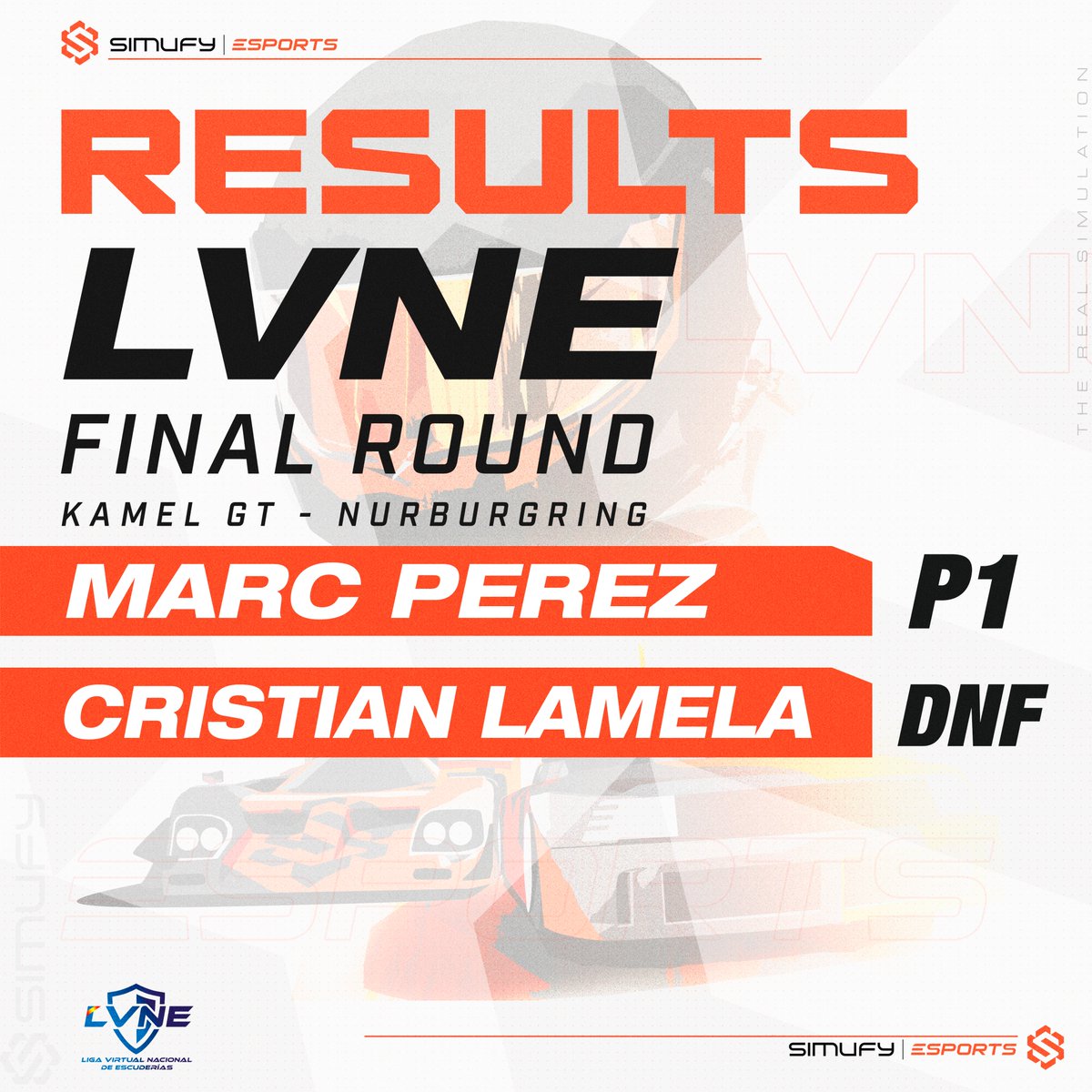 Simufy Esports tweet media